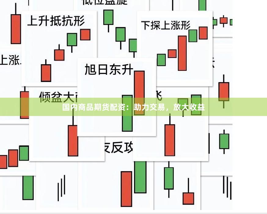 国内商品期货配资：助力交易，放大收益
