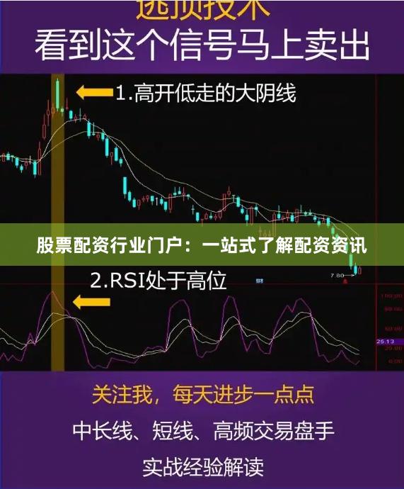 股票配资行业门户：一站式了解配资资讯