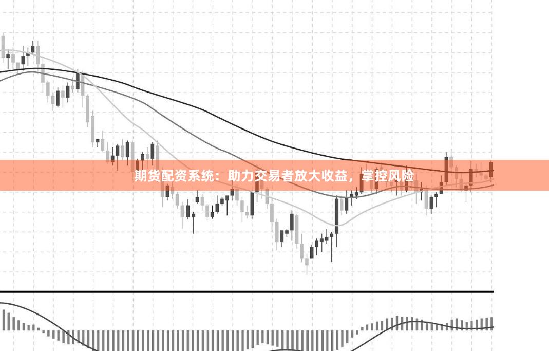 期货配资系统：助力交易者放大收益，掌控风险