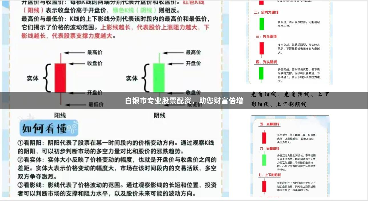 白银市专业股票配资，助您财富倍增