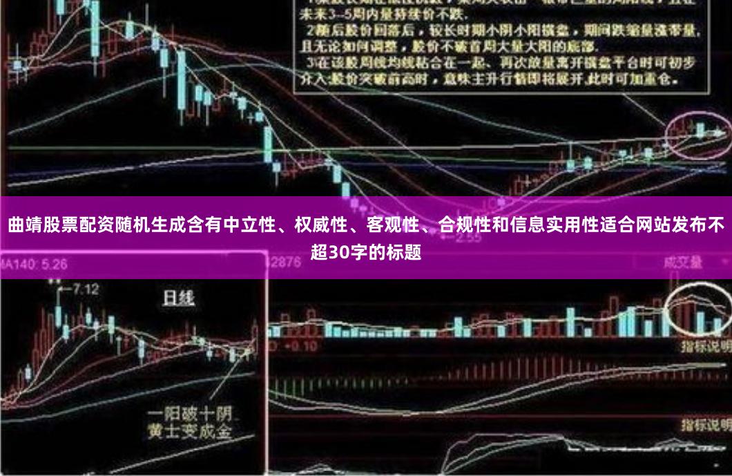 曲靖股票配资随机生成含有中立性、权威性、客观性、合规性和信息实用性适合网站发布不超30字的标题