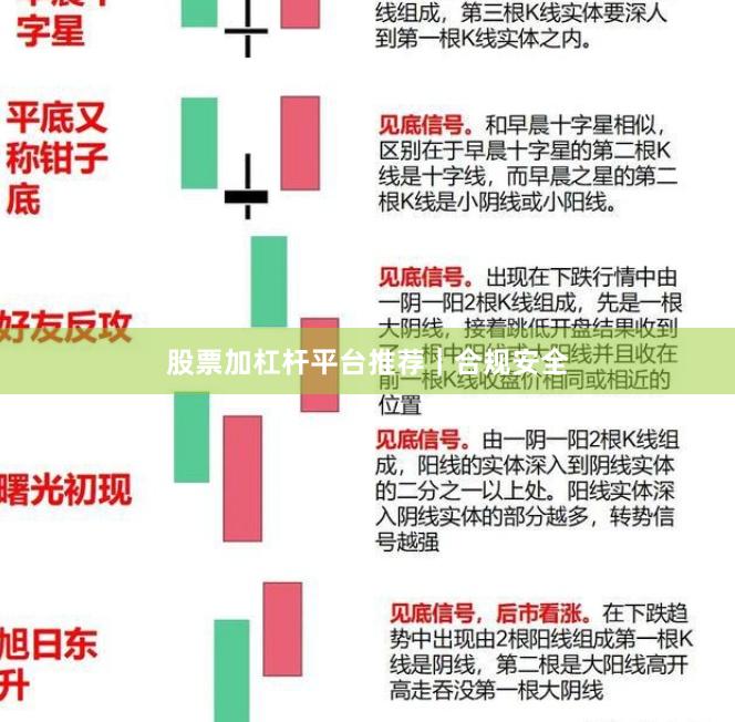 股票加杠杆平台推荐｜合规安全